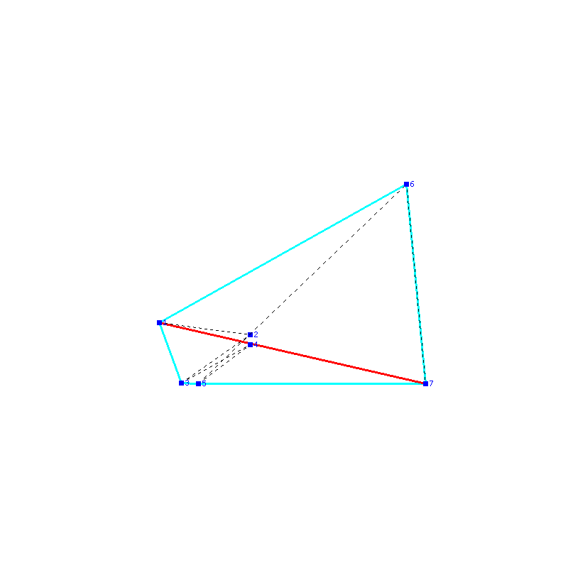 Flugauswertung